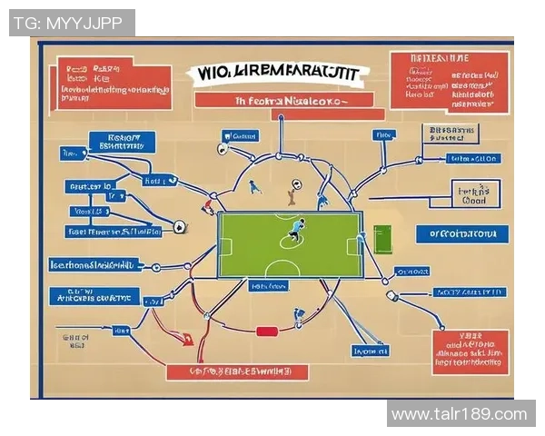 杭州足球队整体压制战术分析与得失评估探讨