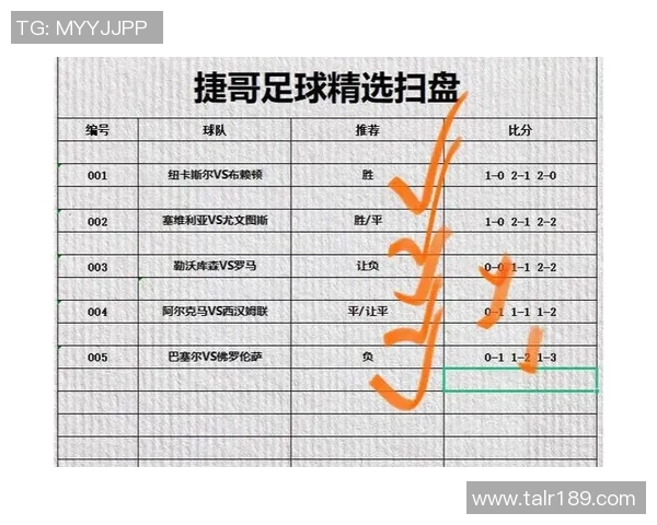 赛后复盘：杭州足球队与北京足球队的表现分析与状态对比