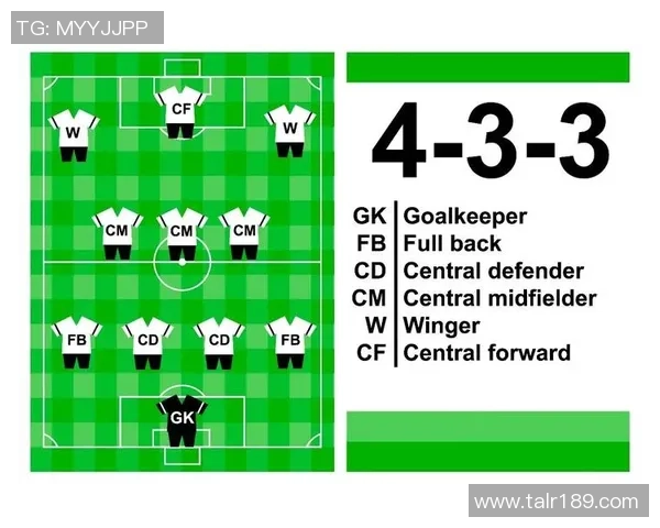 足球明星群聊名称大揭秘:一起探讨绿茵场上的传奇与荣耀