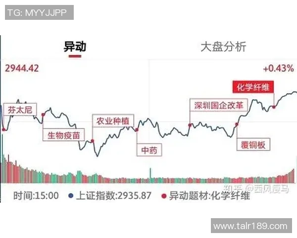 重庆篮球队与南京篮球队赛后复盘分析比赛节奏及战术执行的关键因素 重庆篮球队与南京篮球队赛后复盘分析比赛节奏及战术执行的关键因素