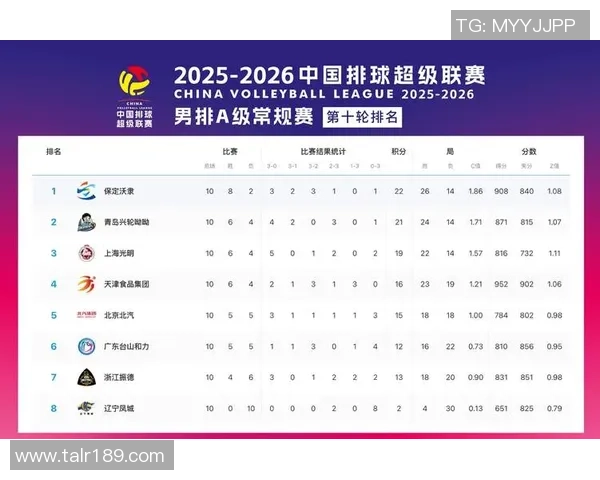 权威发布：极限运动比赛经验实力榜单