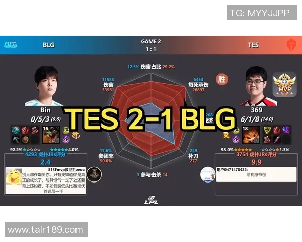 最新DOTA2节奏TOP10:TES领跑_1 最新DOTA2节奏TOP10:TES领跑_1