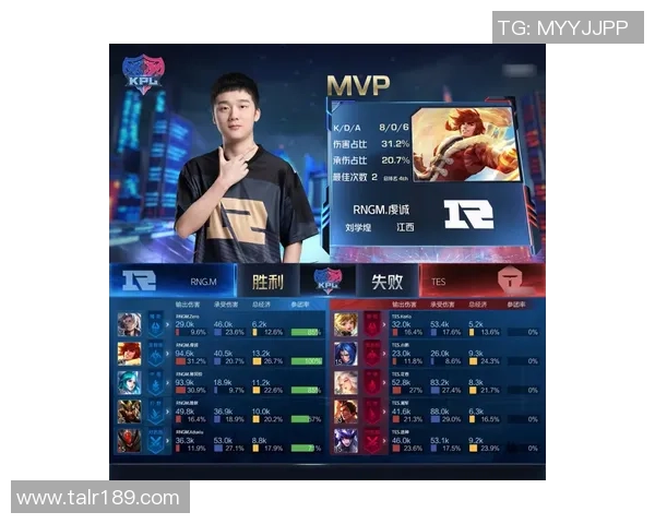 王者荣耀深度:解密RNG的包夹 王者荣耀深度:解密RNG的包夹