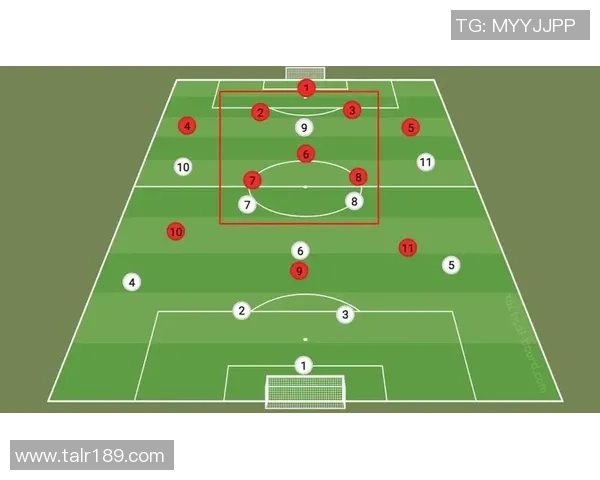 足球战术：上海足球队的盯防体系